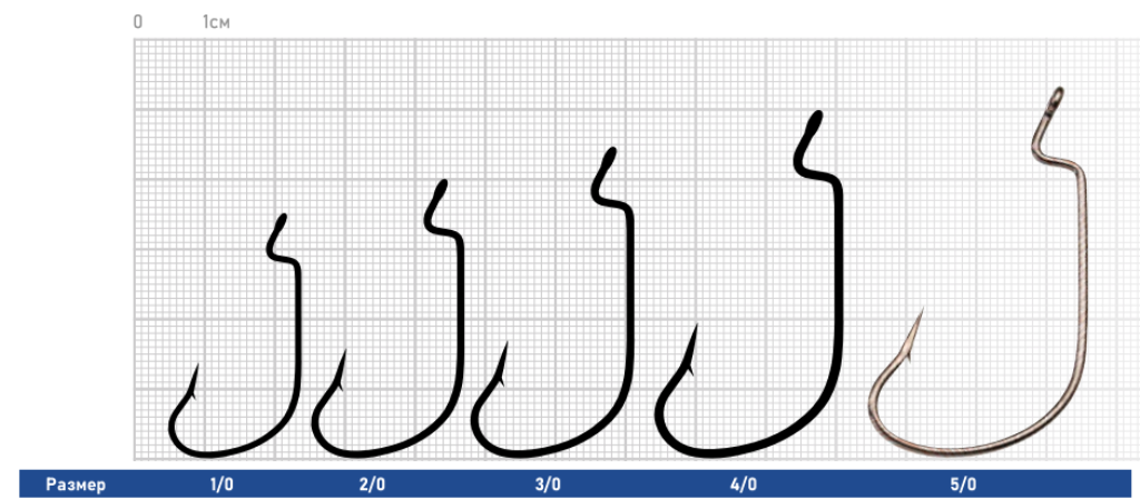 Крючок офсетный DUNAEV Offset Worm 603 #1 5шт/уп