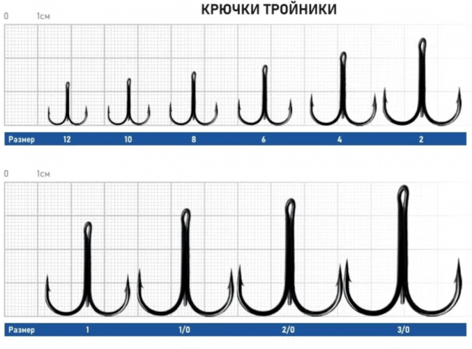 Крючок Тройник ZUB 401 #1/0 (5 шт/уп)
