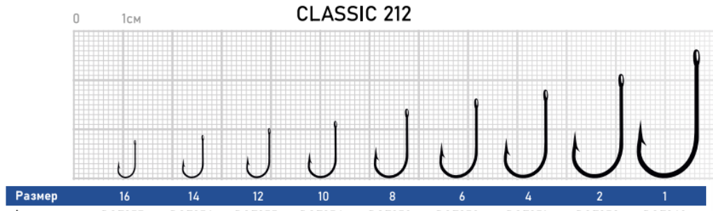 Крючок DUNAEV Classic 212 #14 9шт/уп