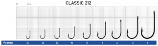 Крючок DUNAEV Classic 212 #8 8шт/уп
